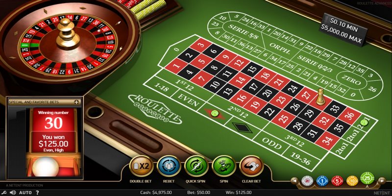 Vòng quay roulette đa dạng cửa cược và tỉ lệ